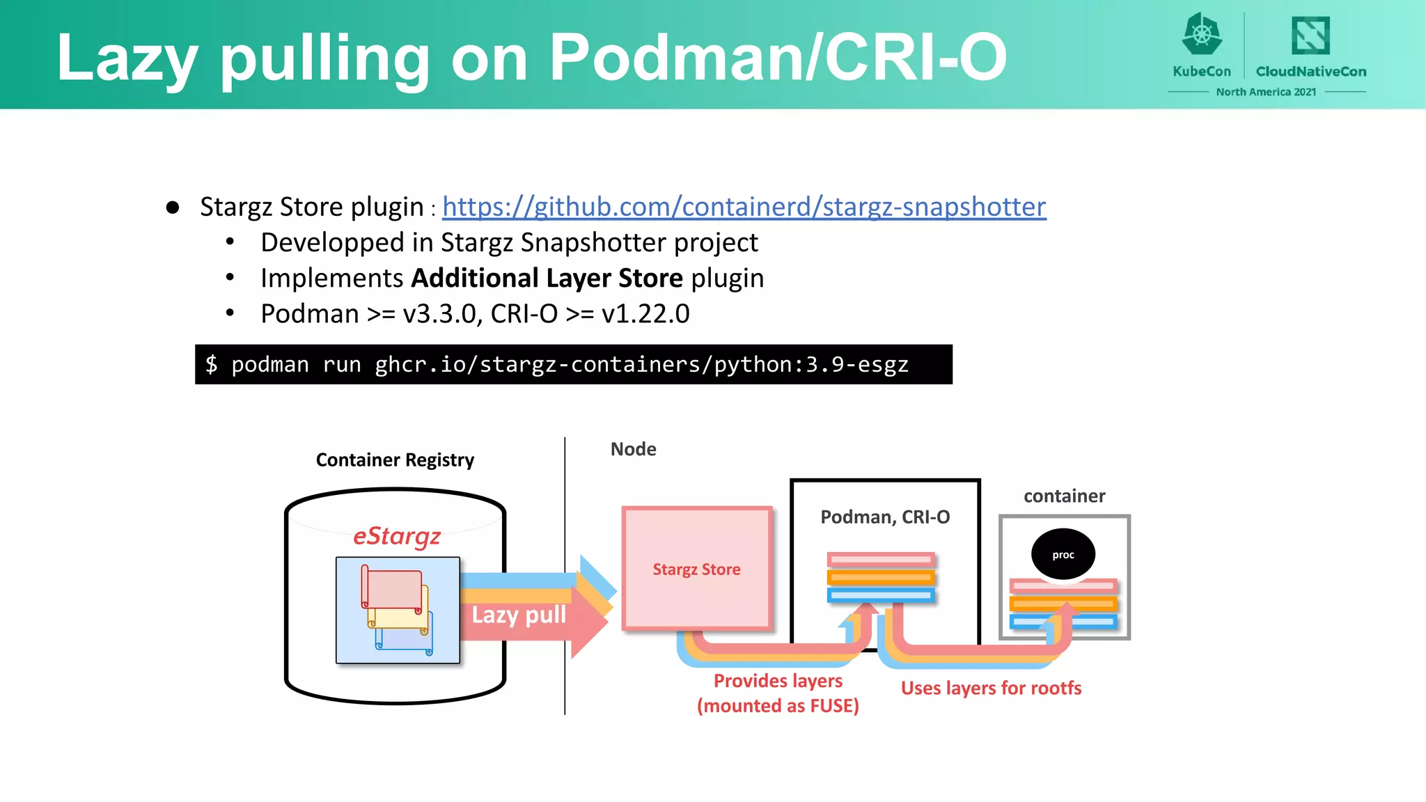 proc
container
Lazy pulling on Podman/CRI-O
● Stargz Store plugin : https://github.com/containerd/stargz-snapshotter
• Developped in Stargz Snapshotter project
• Implements Additional Layer Store plugin
• Podman >= v3.3.0, CRI-O >= v1.22.0
Stargz Store
Provides layers
(mounted as FUSE)
Podman, CRI-O
Uses layers for rootfs
$ podman run ghcr.io/stargz-containers/python:3.9-esgz
Node
Lazy pull
Container Registry
eStargz
 