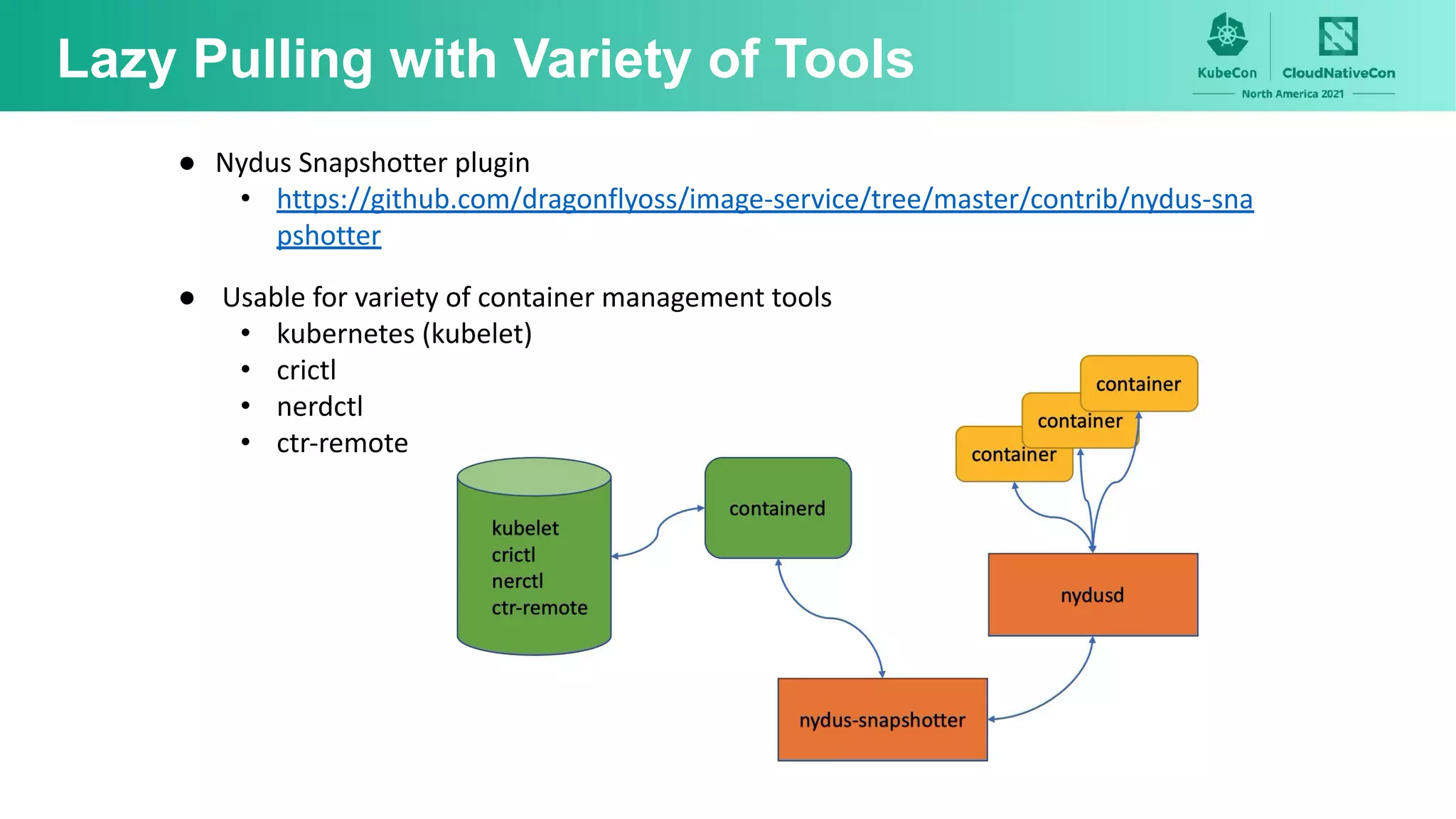 Lazy Pulling with Variety of Tools
● Nydus Snapshotter plugin
• https://github.com/dragonflyoss/image-service/tree/master/contrib/nydus-sna
pshotter
● Usable for variety of container management tools
• kubernetes (kubelet)
• crictl
• nerdctl
• ctr-remote
 