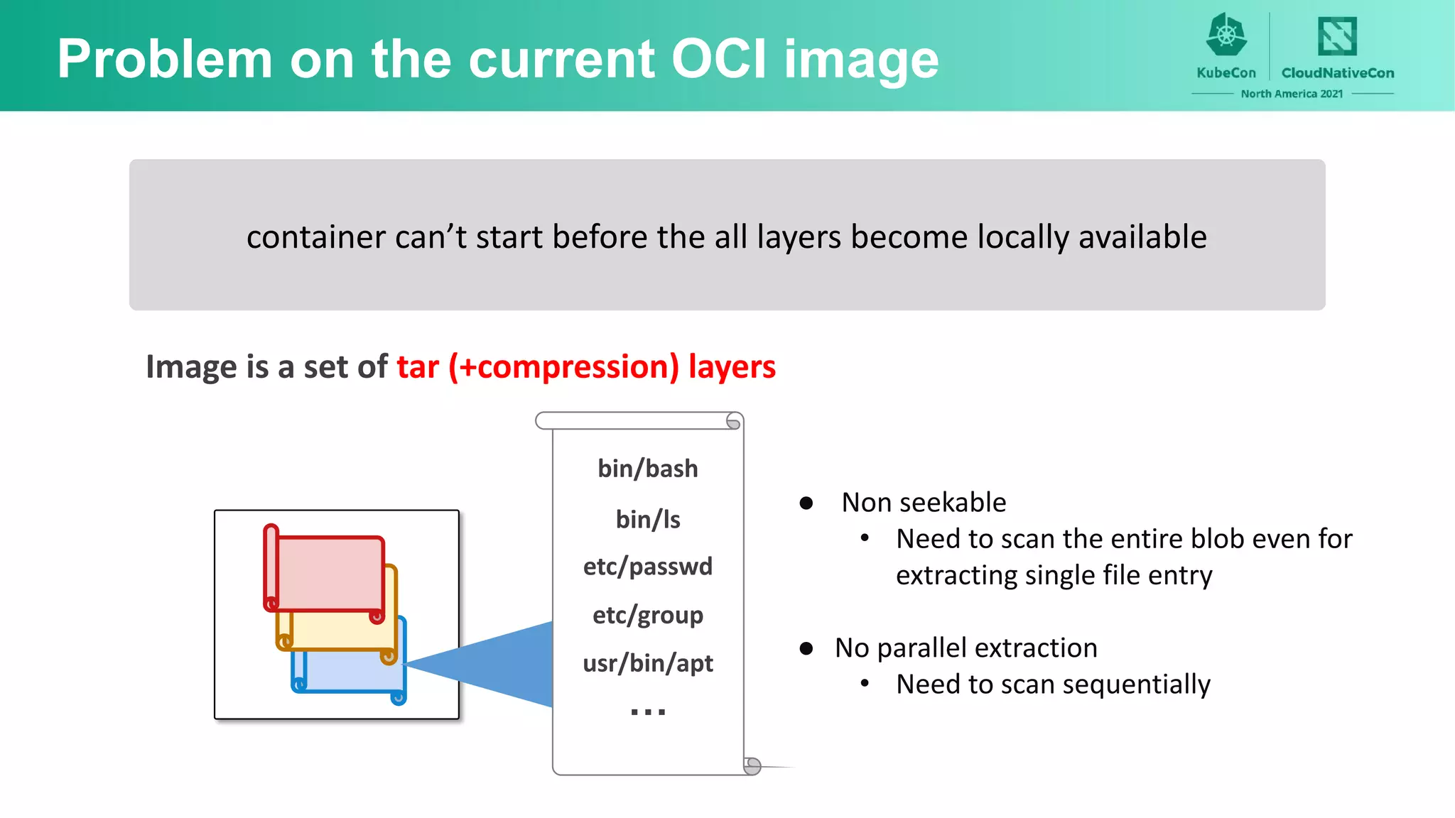 Problem on the current OCI image
bin/bash
bin/ls
etc/passwd
etc/group
usr/bin/apt
・・・
Image is a set of tar (+compression) layers
container can’t start before the all layers become locally available
● Non seekable
• Need to scan the entire blob even for
extracting single file entry
● No parallel extraction
• Need to scan sequentially
 