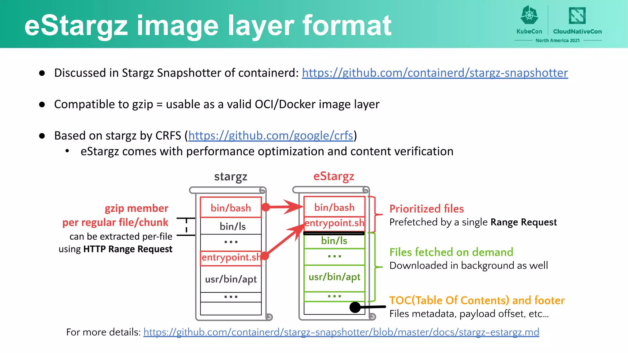 eStargz image layer format
eStargz
bin/ls
usr/bin/apt
・・・
・・・
entrypoint.sh
bin/bash Prioritized ﬁles
Prefetched by a single Range Request
TOC(Table Of Contents) and footer
Files metadata, payload offset, etc…
Files fetched on demand
Downloaded in background as well
gzip member
per regular file/chunk
can be extracted per-file
using HTTP Range Request
stargz
bin/ls
usr/bin/apt
・・・
・・・
entrypoint.sh
bin/bash
For more details: https://github.com/containerd/stargz-snapshotter/blob/master/docs/stargz-estargz.md
● Discussed in Stargz Snapshotter of containerd: https://github.com/containerd/stargz-snapshotter
● Compatible to gzip = usable as a valid OCI/Docker image layer
● Based on stargz by CRFS (https://github.com/google/crfs)
• eStargz comes with performance optimization and content verification
 