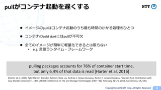Copyright(c)2021 NTT Corp. All Rights Reserved
pull
pulling packages accounts for 76% of container start time,
but only 6.4% of that data is read [Harter et al. 2016]
[Harter et al. 2016] Tyler Harter, Brandon Salmon, Rose Liu, Andrea C. Arpaci-Dusseau, Remzi H. Arpaci-Dusseau. "Slacker: Fast Distribution with
Lazy Docker Containers". 14th USENIX Conference on File and Storage Technologies (FAST ’16). February 22–25, 2016, Santa Clara, CA, USA
l pull
l cold start pull
l
• e.g. 4
 