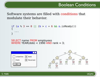 S. Hallé
Boolean Conditions
Software systems are ﬁlled with conditions that
modulate their behavior.
SELECT name FROM employees
WHERE YEAR(dob) < 1990 AND rank = 3;
if (a % 3 == 0 || (b > c + 6 && o.isReady())
{
...
}
Italic
Bold
+
Underline
OK
Reversed
+
c1
a
(8/1)
=b ≠b
(4/2)
<2 >2
⊤
⊤
=2
c3
(7/2)
=0 ≠0
(3/1)
⊤
⊤
a
≠c =c
(10/3)
⊤
(7/2)
=0 ≠0
(3/1)
⊤
⊤
c2
 