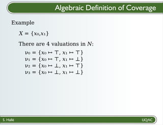 S. Hallé
Algebraic Definition of Coverage
Example
X = {x₀,x₁}
There are 4 valuations in N:
ν₀ = {x₀ ↦ ⊤, x₁ ↦ ⊤}
ν₁ = {x₀ ↦ ⊤, x₁ ↦ ⊥}
ν₂ = {x₀ ↦ ⊥, x₁ ↦ ⊤}
ν₃ = {x₀ ↦ ⊥, x₁ ↦ ⊥}
 