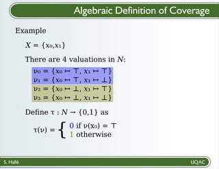 S. Hallé
Deﬁne τ : N → {0,1} as
τ(ν) ={0 if ν(x₀) = ⊤
1 otherwise
Algebraic Definition of Coverage
Example
X = {x₀,x₁}
There are 4 valuations in N:
ν₀ = {x₀ ↦ ⊤, x₁ ↦ ⊤}
ν₁ = {x₀ ↦ ⊤, x₁ ↦ ⊥}
ν₂ = {x₀ ↦ ⊥, x₁ ↦ ⊤}
ν₃ = {x₀ ↦ ⊥, x₁ ↦ ⊥}
 