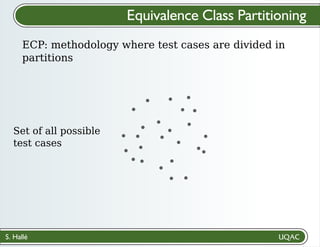 S. Hallé
Set of all possible
test cases
ECP: methodology where test cases are divided in
partitions
Equivalence Class Partitioning
 