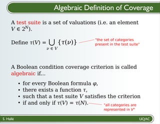 S. Hallé
Algebraic Definition of Coverage
A test suite is a set of valuations (i.e. an element
V ∈ 2 ).
N
Deﬁne 𝜏(V) = ⋃
𝜈 ∈ V
{𝜏(𝜈)}
"the set of categories
present in the test suite"
A Boolean condition coverage criterion is called
algebraic if...
for every Boolean formula 𝜑,
there exists a function 𝜏,
such that a test suite V satisﬁes the criterion
if and only if 𝜏(V) = 𝜏(N). "all categories are
represented in V"
 