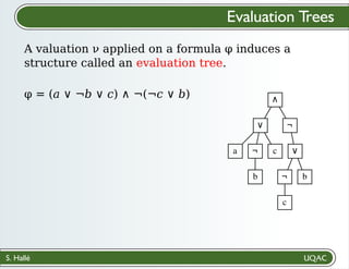 S. Hallé
Evaluation Trees
∧
∨ ¬
a ¬ c
b
∨
¬ b
c
φ = (a ∨ ¬b ∨ c) ∧ ¬(¬c ∨ b)
A valuation ν applied on a formula φ induces a
structure called an evaluation tree.
 