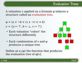 S. Hallé
ν = {a ↦ ⊤, b ↦ ⊥, c ↦ ⊤}
Each valuation "colors" the
structure diﬀerently
Each combination of ν and φ
produces a unique tree
Deﬁne as eν(φ) the function that produces
the evaluation tree of φ[ν].
Evaluation Trees
∧
∨ ¬
a ¬ c
b
∨
¬ b
c
φ = (a ∨ ¬b ∨ c) ∧ ¬(¬c ∨ b)
A valuation ν applied on a formula φ induces a
structure called an evaluation tree.
 