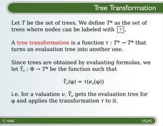 S. Hallé
Tree Transformation
Let T be the set of trees. We deﬁne T* as the set of
trees where nodes can be labeled with .
A tree transformation is a function 𝜏 : T* → T* that
turns an evaluation tree into another one.
Since trees are obtained by evaluating formulas, we
let 𝜏ν : Φ → T* be the function such that
?
^
𝜏ν(φ) = 𝜏(eν(φ))
^
i.e. for a valuation ν, 𝜏ν gets the evaluation tree for
φ and applies the transformation 𝜏 to it.
^
 