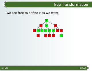 S. Hallé
Tree Transformation
We are free to deﬁne 𝜏 as we want.
∨
∧ ∧ ∧
a ¬ c
b
¬ ¬
a b
¬ b ¬
a c
 