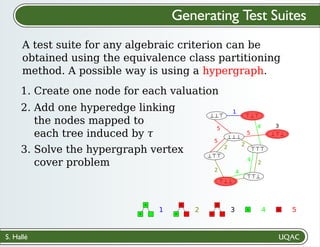 S. Hallé
Generating Test Suites
A test suite for any algebraic criterion can be
obtained using the equivalence class partitioning
method. A possible way is using a hypergraph.
∧
∨
1
∧
∨
2
∧
∨
3 a 4 a 5
3
4
4
4
5
5
5
1
2
2
2
2
2. Add one hyperedge linking
the nodes mapped to
each tree induced by 𝜏
⊥⊥⊤
⊥⊥⊥
⊥⊤⊤
⊤⊥⊥
⊤⊤⊥
⊤⊤⊤
⊥⊤⊥
⊤⊥⊤
1. Create one node for each valuation
3. Solve the hypergraph vertex
cover problem
 