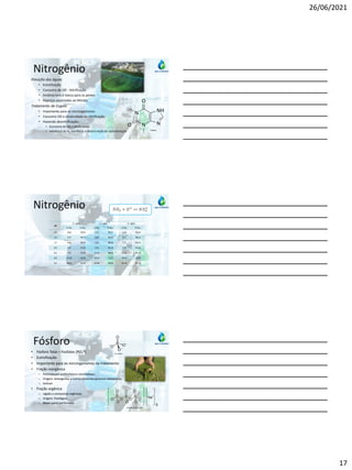 26/06/2021
17
Nitrogênio
Poluição das águas
• Eutrofização
• Consumo de OD - Nitrificação
• Amônia livre é tóxica para os peixes
• Doenças associadas ao Nitrato
Tratamento de Esgoto
• Importante para os microrganismos
• Consome OD e alcalinidade na nitrificação
• Havendo desnitrificação:
• Economia de OD e alcalinidade
• Aderência de N2 nos flocos e deterioração da sedimentação Cafeína
Nitrogênio
pH
T = 15°C T = 20°C T = 25°C
% NH3 % NH4
+ % NH3 % NH4
+ % NH3 % NH4
+
6,5 0,09 99,91 0,13 99,87 0,18 99,82
7,0 0,27 99,73 0,40 99,60 0,57 99,43
7,5 0,86 99,14 1,24 98,76 1,77 98,23
8,0 2,67 97,33 3,82 96,18 5,38 94,62
8,5 7,97 92,03 11,16 88,84 15,25 84,75
9,0 21,50 78,50 28,43 71,57 36,27 63,73
9,5 46,41 53,59 55,68 44,32 64,28 35,72
Fósforo
• Fósforo Total = Fosfatos (PO4
3-)
• Eutrofização
• Importante para os microrganismos no tratamento
• Fração inorgânica
– Formada por polifosfatose ortofosfatos
– Origem: detergentes e outros produtos químicos domésticos
– Solúvel
• Fração orgânica
– Ligado a compostos orgânicos
– Origem: fisiológica
– Maior parte particulada
Tripolifosfato de Sódio
Íon fosfato
 