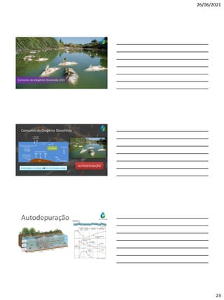 26/06/2021
23
Consumo do Oxigênio Dissolvido (OD)
Consumo do Oxigênio Dissolvido
DBO solúvel e finamente
particulada
(oxidação)
DBO suspensa
(sedimentação)
demanda bentônica
reaeração
atmosférica
revolvimento
DBO
OD
nitrificação
DBO
DBO
OD OD
fotossíntese
OD
lodo
Matéria Orgânica + O2 + Bactérias CO2 + H2O + Bactérias + Energia
AUTODEPURAÇÃO
Autodepuração
 