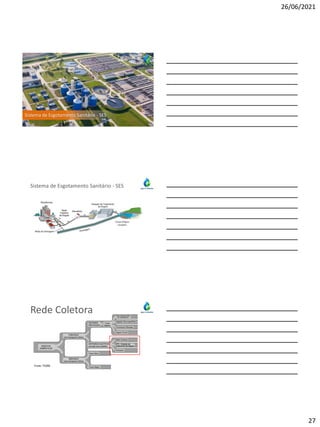 26/06/2021
27
Sistema de Esgotamento Sanitário - SES
CESAN
Corpo d’água
receptor
Sistema de Esgotamento Sanitário - SES
Rede Coletora
 