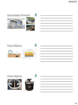 26/06/2021
33
Decantador Primário
Fossa Séptica
Fossa Séptica
 