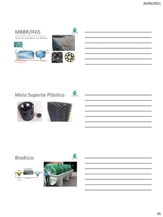 26/06/2021
45
MovingBed Biofilm Reactor/IntegratedFixed Film Activated Sludge
MBBR/IFAS
Reator de Leito Móvel com Biofilme
Meio Suporte Plástico
Biodisco
 