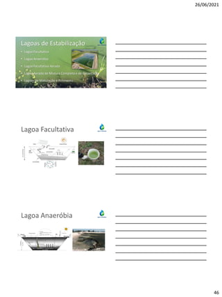 26/06/2021
46
Lagoas de Estabilização
• Lagoa Facultativa
• Lagoa Anaeróbia
• Lagoa Facultativa Aerada
• Lagoa Aerada de Mistura Completa e de Decantação
• Lagoas de Maturação e Polimento
Lagoa Facultativa
1,5
a
2,0
metros
Lagoa Anaeróbia
 