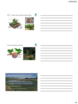 26/06/2021
49
BET – Bacia de Evapotranspiração
Círculo de Bananeiras
Disposição Controlada no Solo
• Alternativa para disposição final
• Tratamento em diferentes níveis
• Recarga do lençol freático e evapotranspiração
• Necessidade das plantas
• Destino dos contaminantes no solo
 