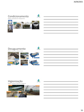 26/06/2021
55
Condicionamento
Objetivo: preparação para o desaguamento
Desaguamento
Objetivo: remoção de umidade e volume
Centrífuga Decanter
Filtro Prensa de Esteiras
Leito de Secagem
Filtro Prensa
Bag
Prensa Parafuso
Higienização
Objetivo: remoção de organismos patogênicos
Compostagem
Radiação Solar
Secagem Térmica Caleação
 