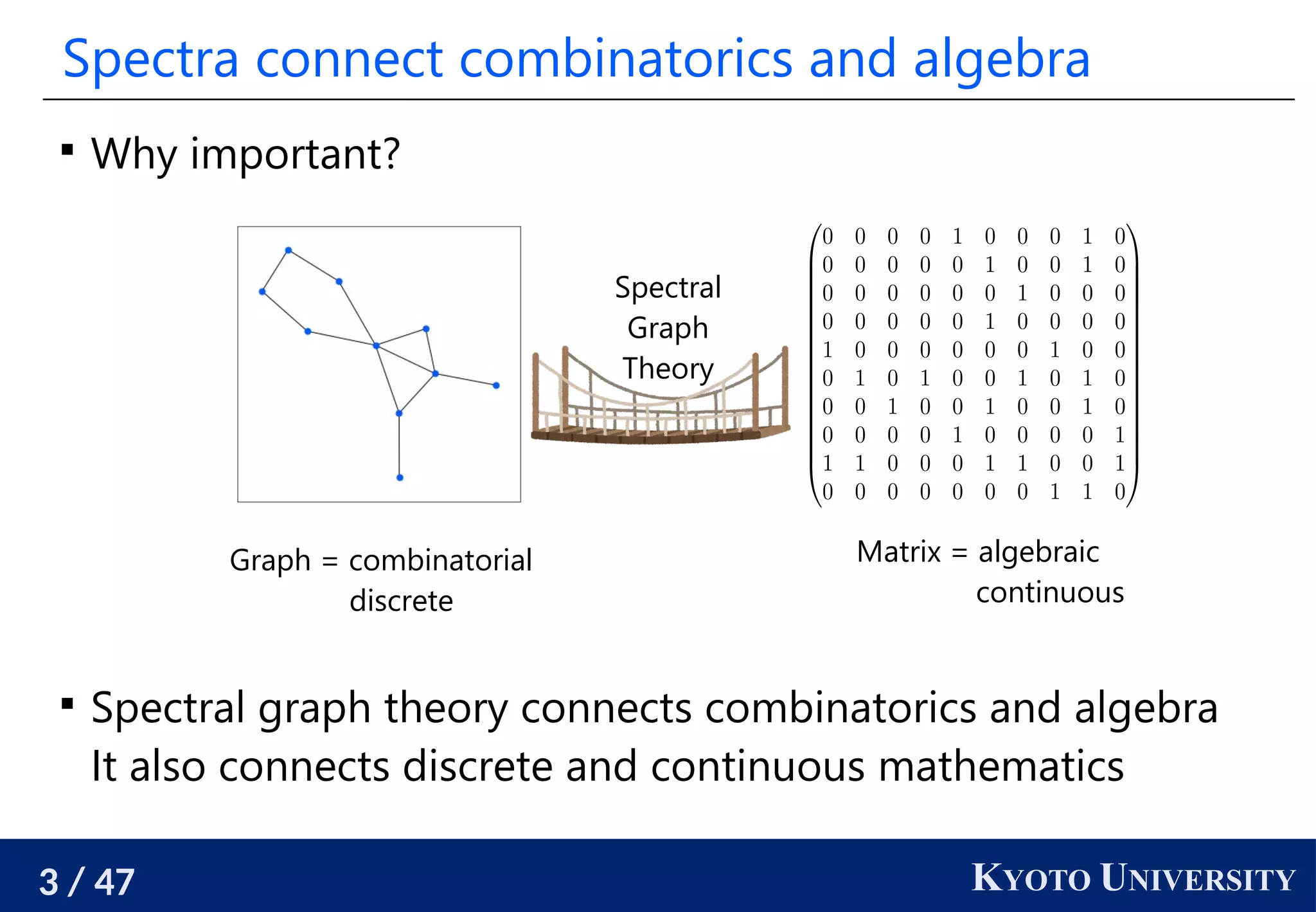 An introduction to spectral graph theory ppt