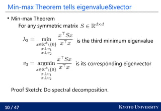 An Introduction to Spectral Graph Theory | PDF