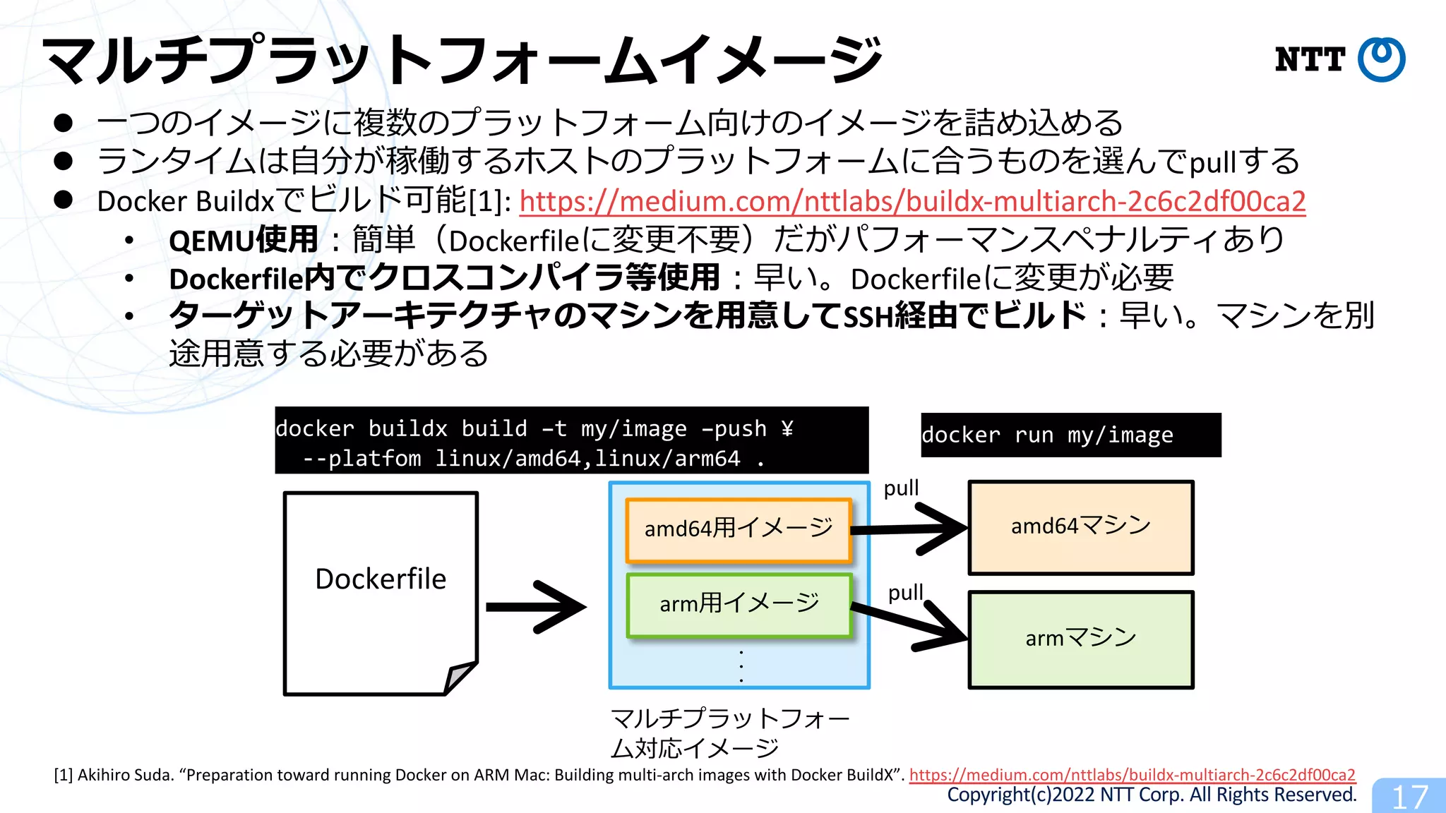 Copyright(c)2022 NTT Corp. All Rights Reserved. 17
マルチプラットフォームイメージ
l ⼀つのイメージに複数のプラットフォーム向けのイメージを詰め込める
l ランタイムは⾃分が稼働するホストのプラットフォームに合うものを選んでpullする
l Docker Buildxでビルド可能[1]: https://medium.com/nttlabs/buildx-multiarch-2c6c2df00ca2
• QEMU使⽤︓簡単（Dockerfileに変更不要）だがパフォーマンスペナルティあり
• Dockerfile内でクロスコンパイラ等使⽤︓早い。Dockerfileに変更が必要
• ターゲットアーキテクチャのマシンを⽤意してSSH経由でビルド︓早い。マシンを別
途⽤意する必要がある
docker buildx build –t my/image –push ¥
--platfom linux/amd64,linux/arm64 .
docker run my/image
Dockerfile
amd64⽤イメージ
arm⽤イメージ
・・・
amd64マシン
armマシン
マルチプラットフォー
ム対応イメージ
pull
pull
[1] Akihiro Suda. “Preparation toward running Docker on ARM Mac: Building multi-arch images with Docker BuildX”. https://medium.com/nttlabs/buildx-multiarch-2c6c2df00ca2
 