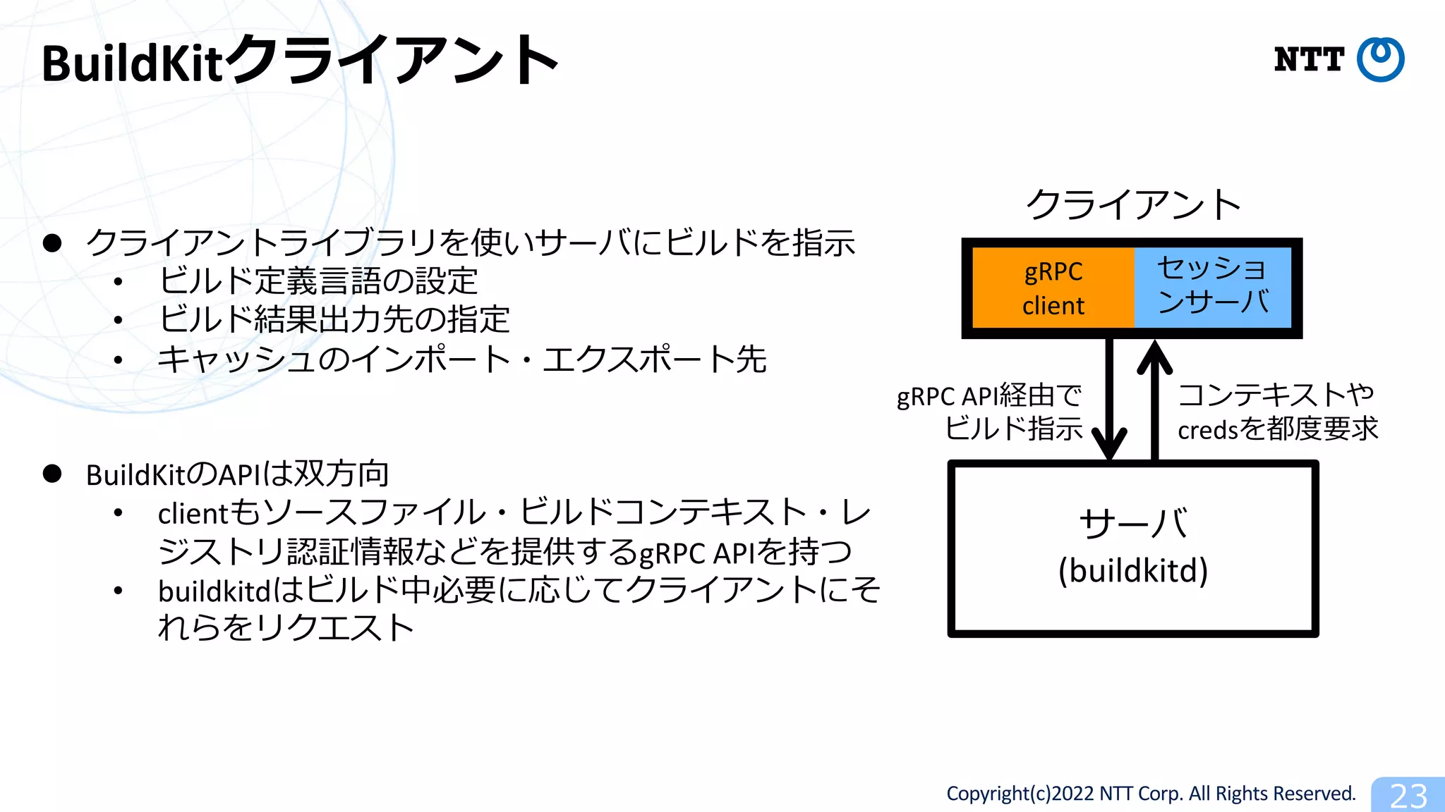 Copyright(c)2022 NTT Corp. All Rights Reserved.
クライアント
23
BuildKitクライアント
l クライアントライブラリを使いサーバにビルドを指⽰
• ビルド定義⾔語の設定
• ビルド結果出⼒先の指定
• キャッシュのインポート・エクスポート先
l BuildKitのAPIは双⽅向
• clientもソースファイル・ビルドコンテキスト・レ
ジストリ認証情報などを提供するgRPC APIを持つ
• buildkitdはビルド中必要に応じてクライアントにそ
れらをリクエスト
サーバ
(buildkitd)
gRPC API経由で
ビルド指⽰
gRPC
client
コンテキストや
credsを都度要求
セッショ
ンサーバ
 