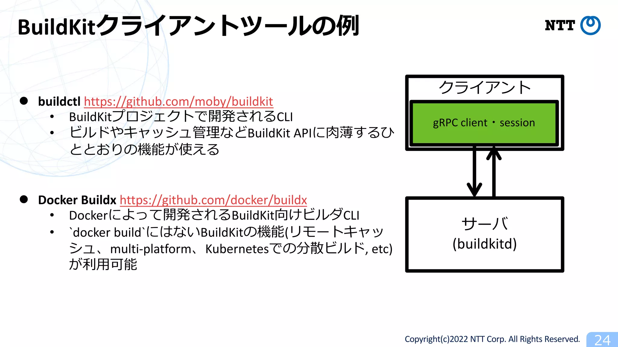 Copyright(c)2022 NTT Corp. All Rights Reserved. 24
BuildKitクライアントツールの例
l buildctl https://github.com/moby/buildkit
• BuildKitプロジェクトで開発されるCLI
• ビルドやキャッシュ管理などBuildKit APIに⾁薄するひ
ととおりの機能が使える
l Docker Buildx https://github.com/docker/buildx
• Dockerによって開発されるBuildKit向けビルダCLI
• `docker build`にはないBuildKitの機能(リモートキャッ
シュ、multi-platform、Kubernetesでの分散ビルド, etc)
が利⽤可能
サーバ
(buildkitd)
クライアント
gRPC client・session
 