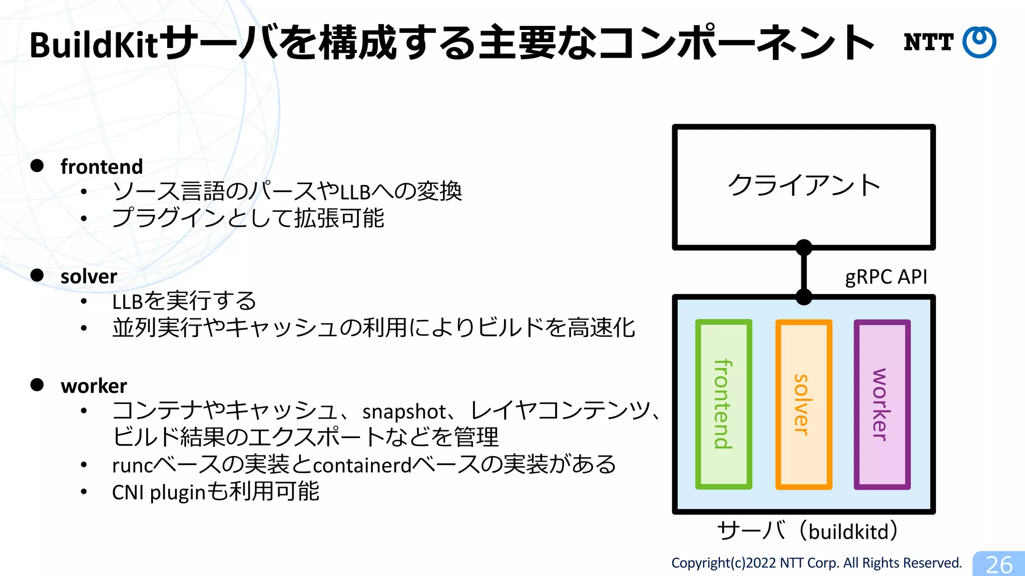 Copyright(c)2022 NTT Corp. All Rights Reserved. 26
BuildKitサーバを構成する主要なコンポーネント
l frontend
• ソース⾔語のパースやLLBへの変換
• プラグインとして拡張可能
l solver
• LLBを実⾏する
• 並列実⾏やキャッシュの利⽤によりビルドを⾼速化
l worker
• コンテナやキャッシュ、snapshot、レイヤコンテンツ、
ビルド結果のエクスポートなどを管理
• runcベースの実装とcontainerdベースの実装がある
• CNI pluginも利⽤可能
クライアント
gRPC API
frontend
solver
worker
サーバ（buildkitd）
 