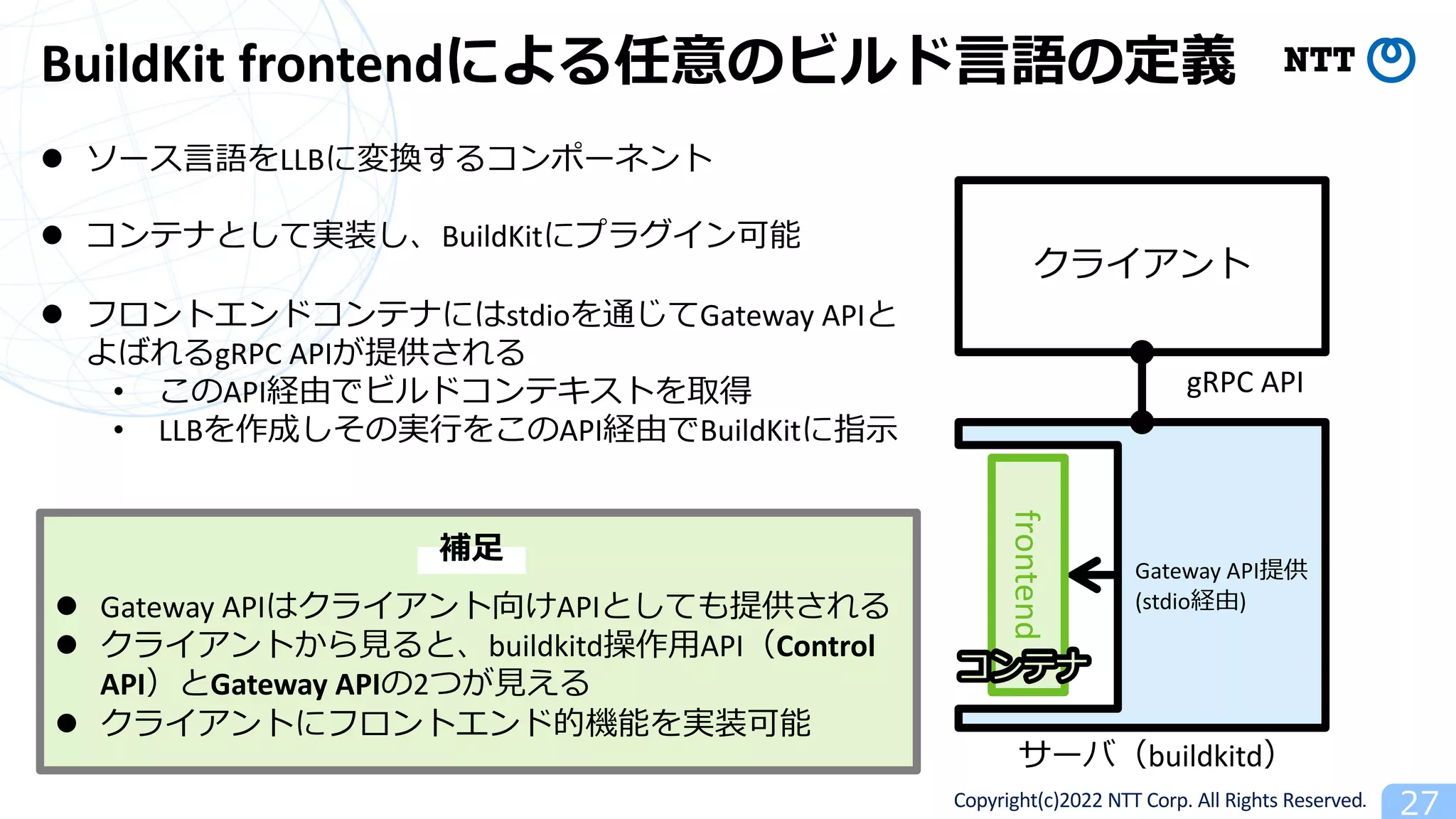 Copyright(c)2022 NTT Corp. All Rights Reserved. 27
BuildKit frontendによる任意のビルド⾔語の定義
l ソース⾔語をLLBに変換するコンポーネント
l コンテナとして実装し、BuildKitにプラグイン可能
l フロントエンドコンテナにはstdioを通じてGateway APIと
よばれるgRPC APIが提供される
• このAPI経由でビルドコンテキストを取得
• LLBを作成しその実⾏をこのAPI経由でBuildKitに指⽰
クライアント
gRPC API
frontend
Gateway API提供
(stdio経由)
l Gateway APIはクライアント向けAPIとしても提供される
l クライアントから⾒ると、buildkitd操作⽤API（Control
API）とGateway APIの2つが⾒える
l クライアントにフロントエンド的機能を実装可能
補⾜
サーバ（buildkitd）
コンテナ
 