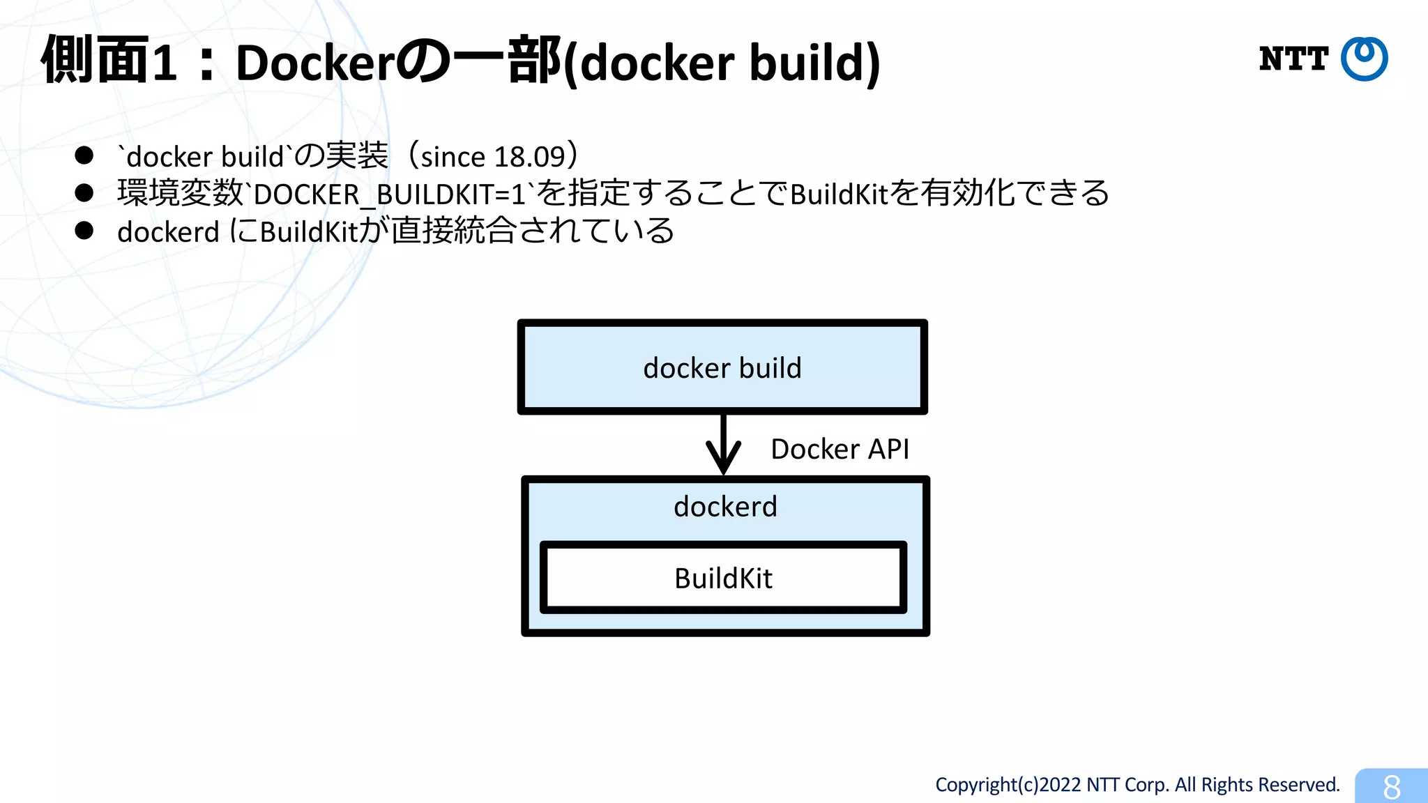 Copyright(c)2022 NTT Corp. All Rights Reserved. 8
側⾯1︓Dockerの⼀部(docker build)
l `docker build`の実装（since 18.09）
l 環境変数`DOCKER_BUILDKIT=1`を指定することでBuildKitを有効化できる
l dockerd にBuildKitが直接統合されている
dockerd
BuildKit
docker build
Docker API
 