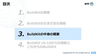 Copyright(c)2022 NTT Corp. All Rights Reserved. 21
BuildKitθҪ
1.
?
3. BuildKit?θҪ
4. BuildKit v0.10ΙCܤ
줫BuildKit
2. BuildKitΤޤޤʙC
 