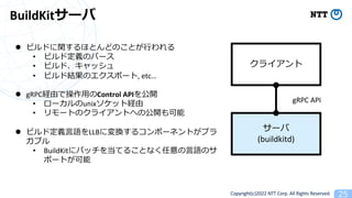 Copyright(c)2022 NTT Corp. All Rights Reserved. 25
BuildKit`
l ӥɤvۤȤɤΤȤ?
? ӥɶxΥѩ`
? ӥɡå
? ӥɽYΥݩ`, etc
l gRPCUɤǲ?Control API_
? `unixåȽU
? `ȤΥ饤Ȥؤι_
l ӥɶx?ZLLBˉQ륳ݩ`ͥȤץ
֥
? BuildKit˥ѥå򵱤Ƥ뤳Ȥʤ?ZΥ
ݩ`Ȥ
饤
`
(buildkitd)
gRPC API
 