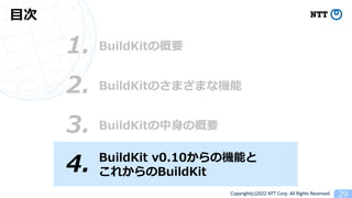 Copyright(c)2022 NTT Corp. All Rights Reserved. 29
BuildKitθҪ
1.
?
3. BuildKit?θҪ
4. BuildKit v0.10ΙCܤ
줫BuildKit
2. BuildKitΤޤޤʙC
 