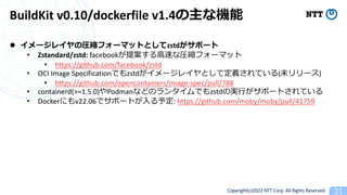 Copyright(c)2022 NTT Corp. All Rights Reserved. 31
BuildKit v0.10/dockerfile v1.4ʙC
l `쥤ΈRsե`ޥåȤȤzstdݩ`
? Zstandard/zstd: facebook᰸?٤ʈRsե`ޥå
? https://github.com/facebook/zstd
? OCI Image SpecificationǤzstd`쥤ȤƶxƤ(δ`)
? https://github.com/opencontainers/image-spec/pull/788
? containerd(>=1.5.0)PodmanʤɤΥ󥿥ǤzstdΌg?ݩ`ȤƤ
? Dockerˤv22.06ǥݩ`Ȥ?趨: https://github.com/moby/moby/pull/41759
 