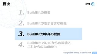 BuildKitの概要と最近の機能
