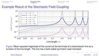 Coupling to Complex Systems | PDF