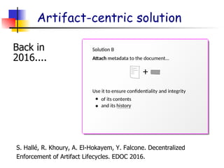 Artifact-centric solution
S. Hallé, R. Khoury, A. El-Hokayem, Y. Falcone. Decentralized
Enforcement of Artifact Lifecycles. EDOC 2016.
Back in
2016....
 