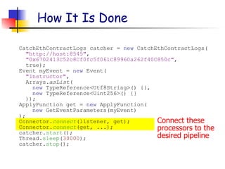 Connect these
processors to the
desired pipeline
How It Is Done
CatchEthContractLogs catcher = new CatchEthContractLogs(
"http://host:8545",
"0x6702413C52c8Cf0fc5f061C89960a262f40C850c",
true);
Event myEvent = new Event(
"Instructor",
Arrays.asList(
new TypeReference<Utf8String>() {},
new TypeReference<Uint256>() {}
));
ApplyFunction get = new ApplyFunction(
new GetEventParameters(myEvent)
);
Connector.connect(listener, get);
Connector.connect(get, ...);
catcher.start();
Thread.sleep(30000);
catcher.stop();
 