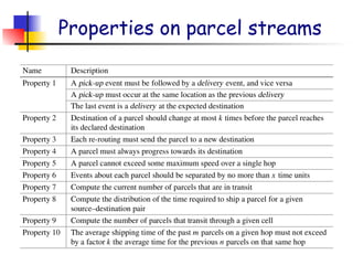 Properties on parcel streams
 