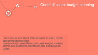 I centri di costo permettono anche di fissare un budget mensile
per ciascun centro di costo
puoi comparare i valori effett...