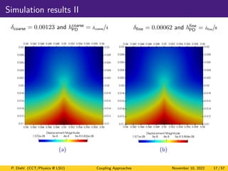 A tale of two approaches for coupling nonlocal and local models | PDF