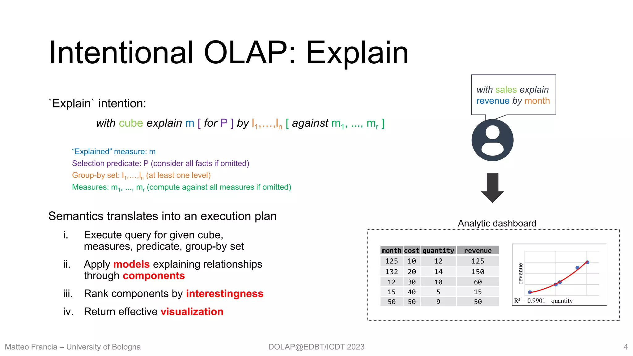 DOLAP@EDBT/ICDT 2023
Intentional OLAP: Explain
`Explain` intention:
with cube explain m [ for P ] by l1,…,ln [ against m1, ..., mr ]
“Explained” measure: m
Selection predicate: P (consider all facts if omitted)
Group-by set: l1,…,ln (at least one level)
Measures: m1, ..., mr (compute against all measures if omitted)
Semantics translates into an execution plan
i. Execute query for given cube,
measures, predicate, group-by set
ii. Apply models explaining relationships
through components
iii. Rank components by interestingness
iv. Return effective visualization
Matteo Francia – University of Bologna 4
with sales explain
revenue by month
Analytic dashboard
R² = 0.9901
revenue
quantity
month cost quantity revenue
125 10 12 125
132 20 14 150
12 30 10 60
15 40 5 15
50 50 9 50
 