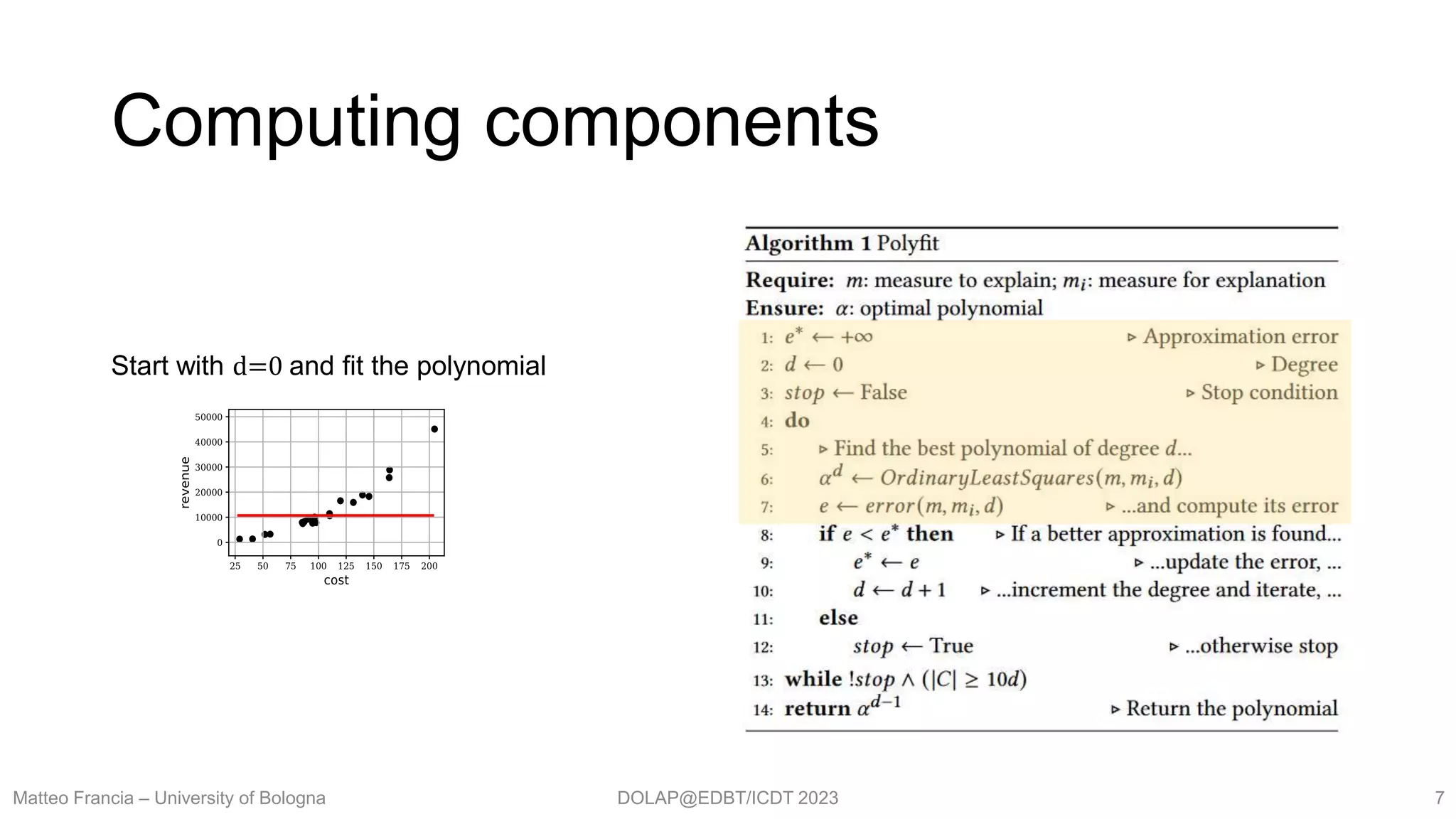 DOLAP@EDBT/ICDT 2023
Computing components
Matteo Francia – University of Bologna 7
Start with d=0 and fit the polynomial
 