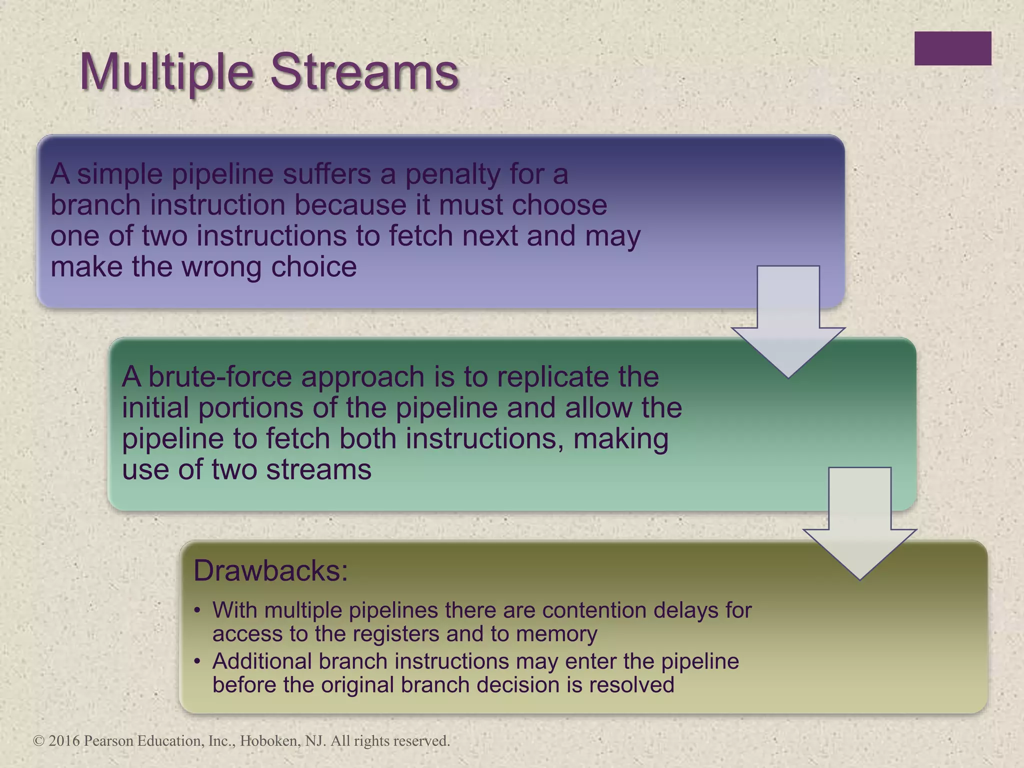 Multiple Streams
A simple pipeline suffers a penalty for a
branch instruction because it must choose
one of two instructions to fetch next and may
make the wrong choice
A brute-force approach is to replicate the
initial portions of the pipeline and allow the
pipeline to fetch both instructions, making
use of two streams
Drawbacks:
• With multiple pipelines there are contention delays for
access to the registers and to memory
• Additional branch instructions may enter the pipeline
before the original branch decision is resolved
© 2016 Pearson Education, Inc., Hoboken, NJ. All rights reserved.
 