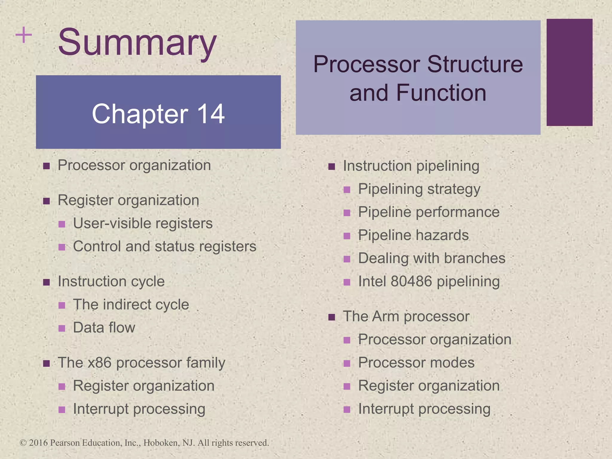 + Summary
 Processor organization
 Register organization
 User-visible registers
 Control and status registers
 Instruction cycle
 The indirect cycle
 Data flow
 The x86 processor family
 Register organization
 Interrupt processing
 Instruction pipelining
 Pipelining strategy
 Pipeline performance
 Pipeline hazards
 Dealing with branches
 Intel 80486 pipelining
 The Arm processor
 Processor organization
 Processor modes
 Register organization
 Interrupt processing
Chapter 14
Processor Structure
and Function
© 2016 Pearson Education, Inc., Hoboken, NJ. All rights reserved.
 
