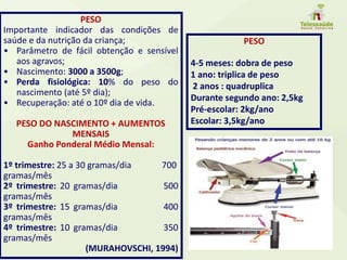 PESO
Importante indicador das condições de
saúde e da nutrição da criança;
• Parâmetro de fácil obtenção e sensível
aos agravos;
• Nascimento: 3000 a 3500g;
• Perda fisiológica: 10% do peso do
nascimento (até 5º dia);
• Recuperação: até o 10º dia de vida.
PESO DO NASCIMENTO + AUMENTOS
MENSAIS
Ganho Ponderal Médio Mensal:
1º trimestre: 25 a 30 gramas/dia 700
gramas/mês
2º trimestre: 20 gramas/dia 500
gramas/mês
3º trimestre: 15 gramas/dia 400
gramas/mês
4º trimestre: 10 gramas/dia 350
gramas/mês
(MURAHOVSCHI, 1994)
PESO
4-5 meses: dobra de peso
1 ano: triplica de peso
2 anos : quadruplica
Durante segundo ano: 2,5kg
Pré-escolar: 2kg/ano
Escolar: 3,5kg/ano
 
