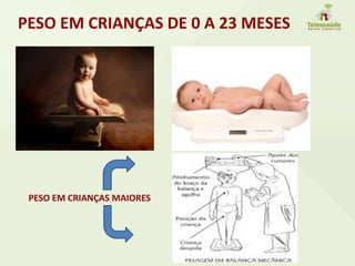 PESO EM CRIANÇAS DE 0 A 23 MESES
PESO EM CRIANÇAS MAIORES
 