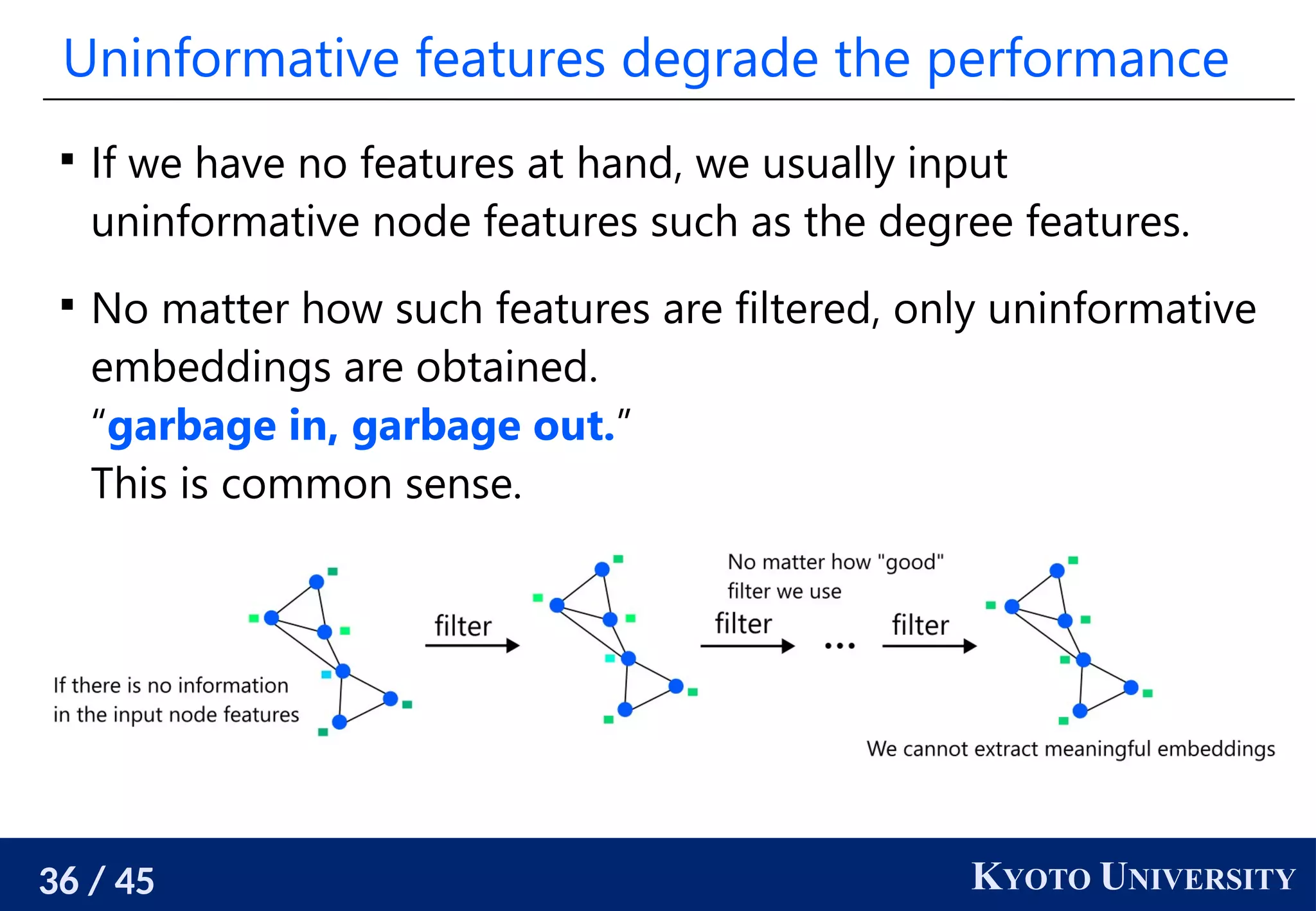 36 / 45 KYOTO UNIVERSITY
Uninformative features degrade the performance

If we have no features at hand, we usually input
uninformative node features such as the degree features.

No matter how such features are filtered, only uninformative
embeddings are obtained.
“garbage in, garbage out.”
This is common sense.
 