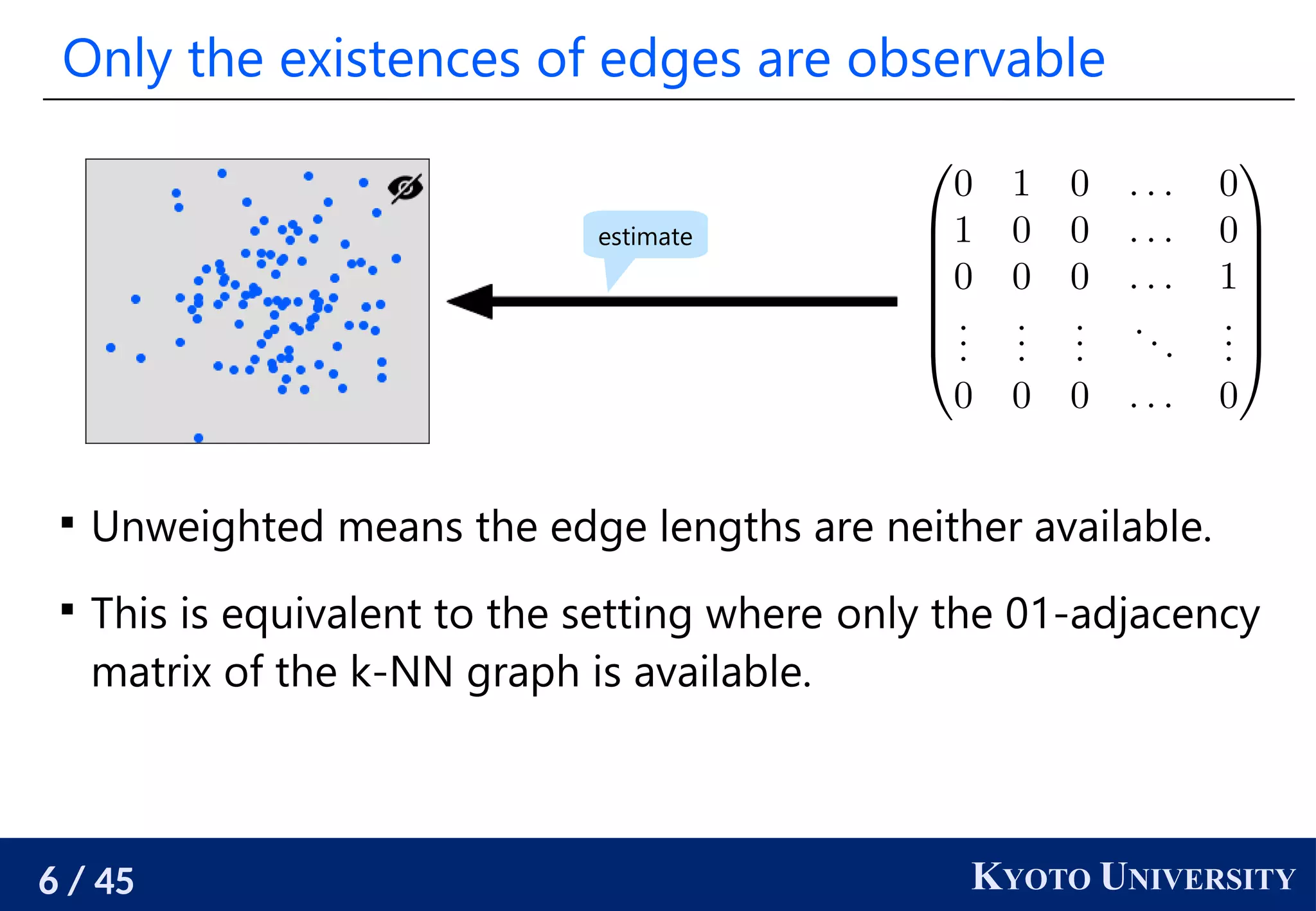 6 / 45 KYOTO UNIVERSITY
Only the existences of edges are observable

Unweighted means the edge lengths are neither available.

This is equivalent to the setting where only the 01-adjacency
matrix of the k-NN graph is available.
estimate
 